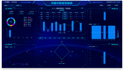 學校管理者看板